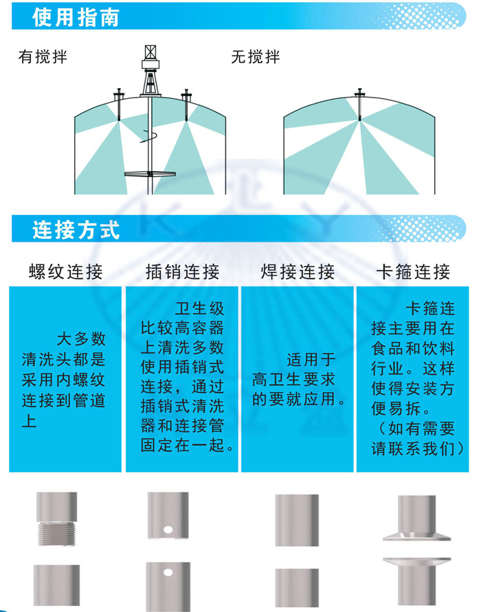 三维旋转清洗喷头安装连接方式