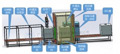 全自动吨桶清洗解决方案