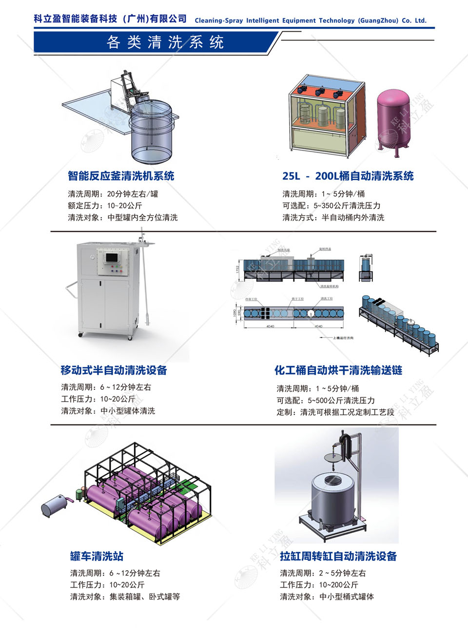 反应釜高压清洗设备