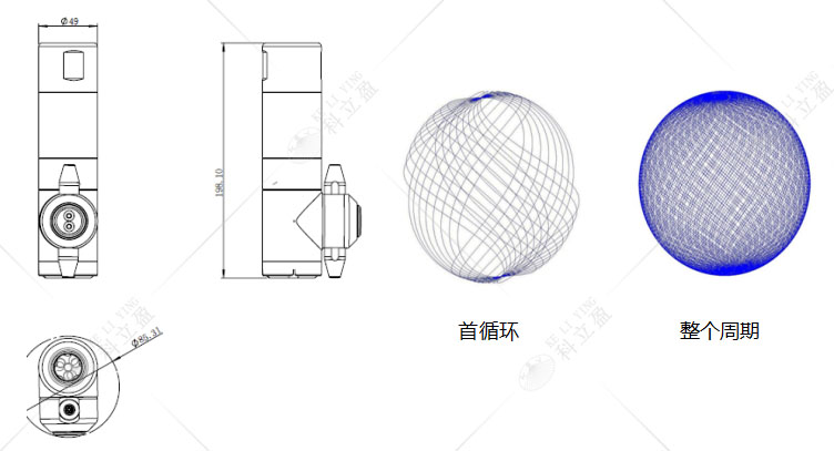 洗桶机喷头