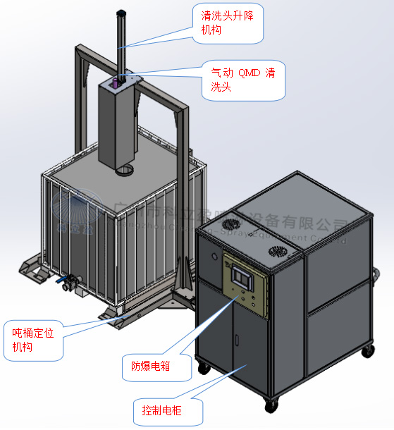 吨桶清洗机