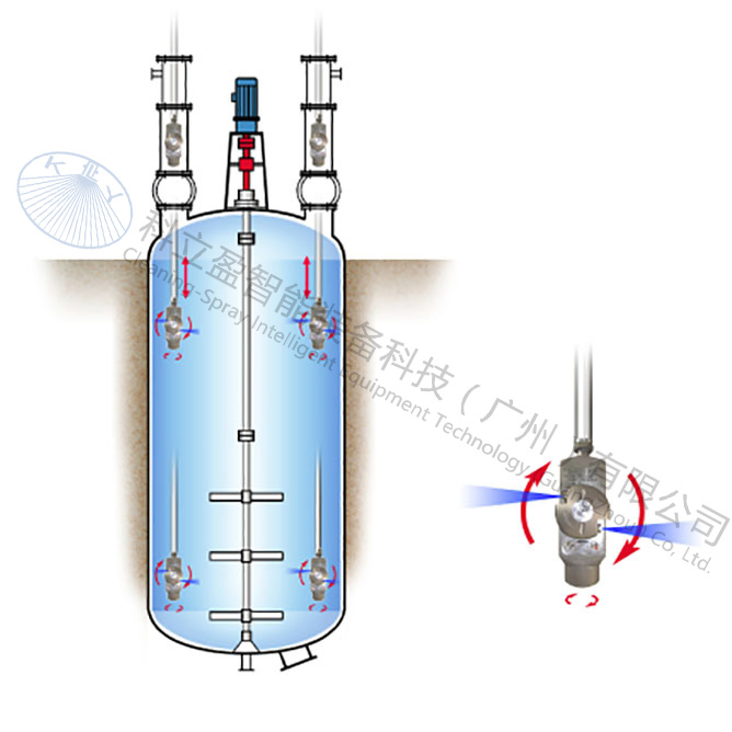 搅拌釜,聚合釜清洗，高温高压反应釜如何