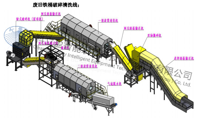 200L危废桶全自动破碎清洗线