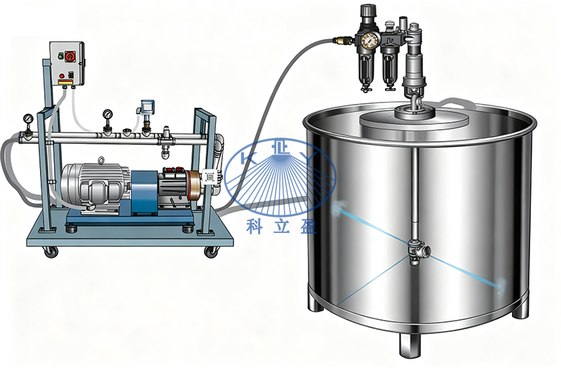 45分钟→10分钟！不锈钢桶清洗设备，为化工企业