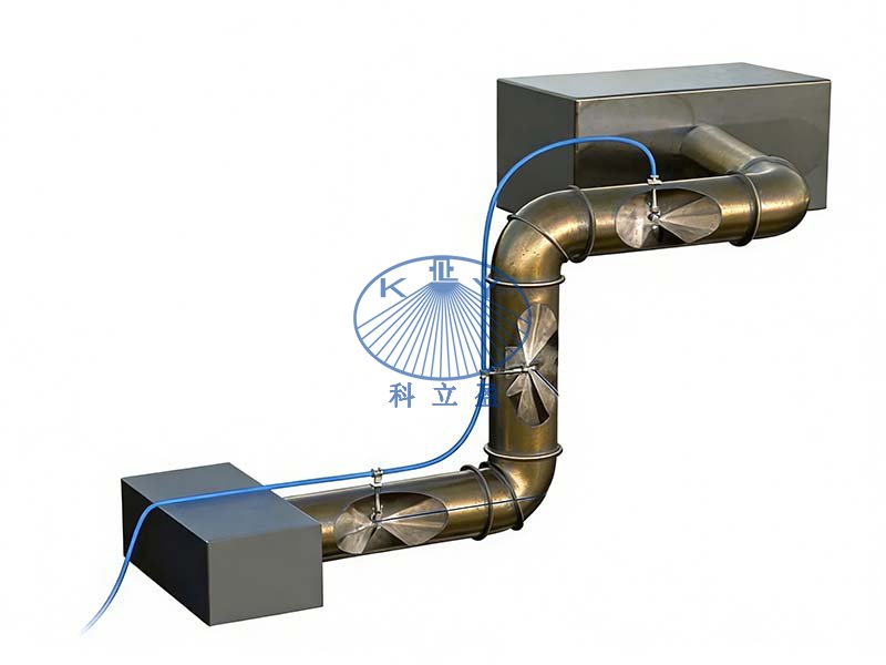 通风管道自动清洗方案：食品企业的高效之选